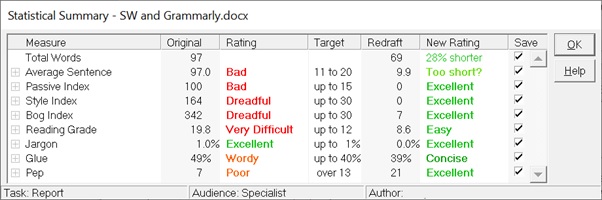 MS word reviews